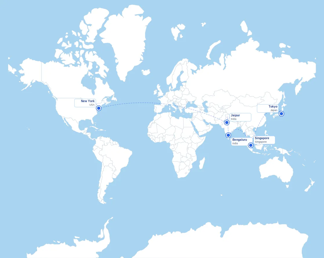 Gmta Location