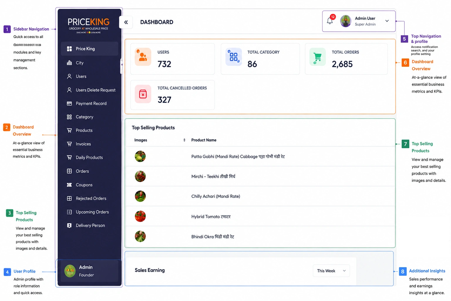 Streaming Pipeline Built for Stability