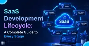 saas development lifecycle