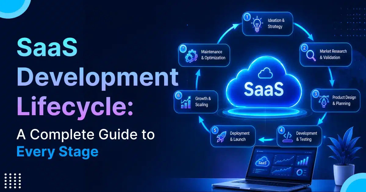 SaaS Development Lifecycle: A Complete Guide to Every Stage
