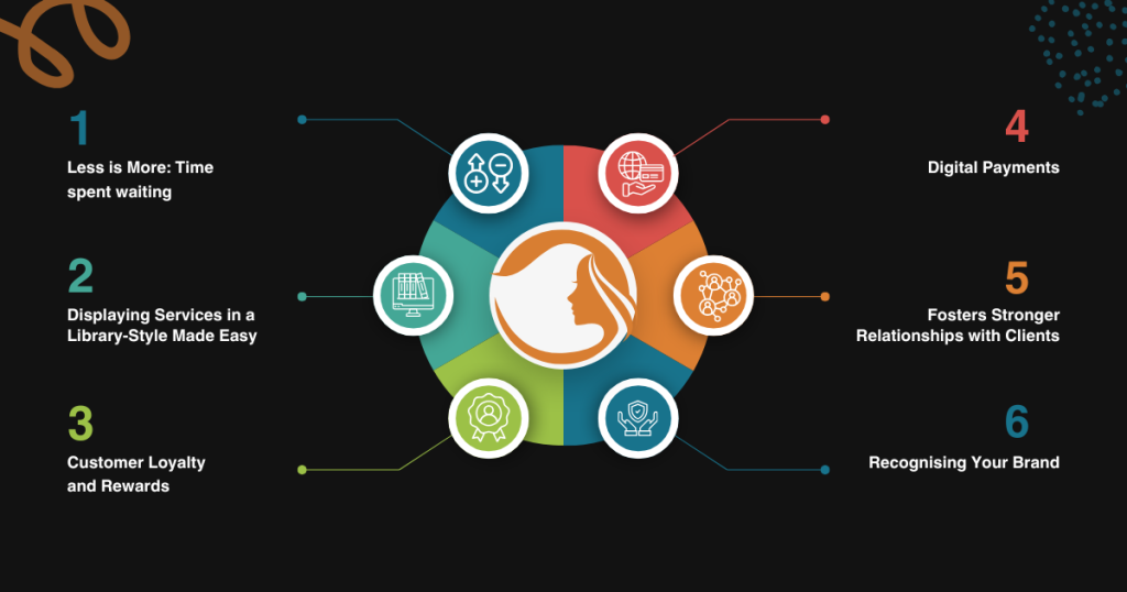 Beauty salon app development company