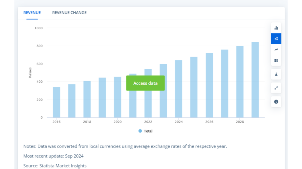 Beauty and Salon App Development