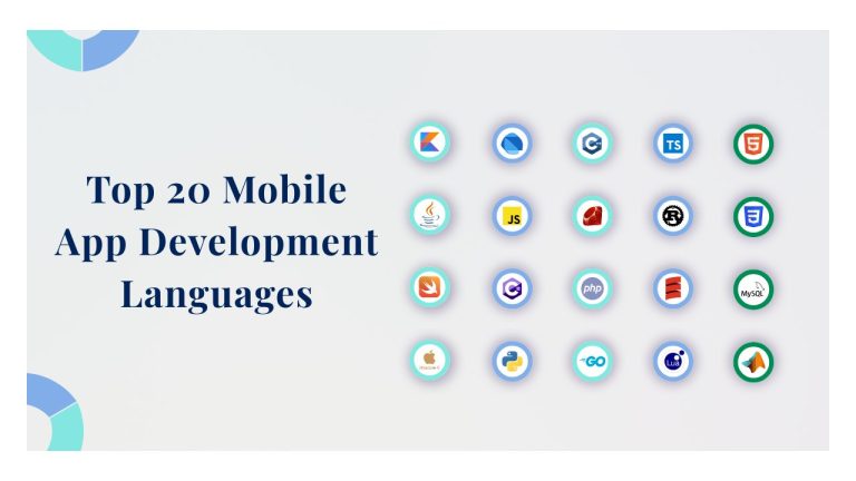Mobile App Development Languages in 2026: The Complete Beginner-to-Pro ...