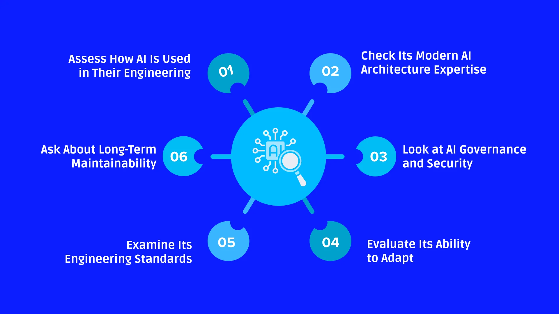 How Do I Evaluate an AI-Native Development Partner?