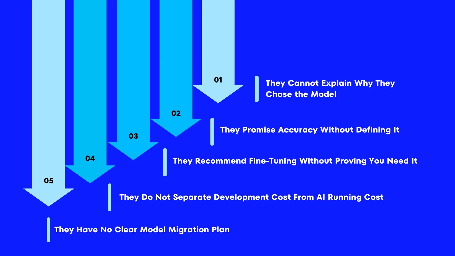 Red Flags: How to Vet an LLM Development Vendor Before You Sign