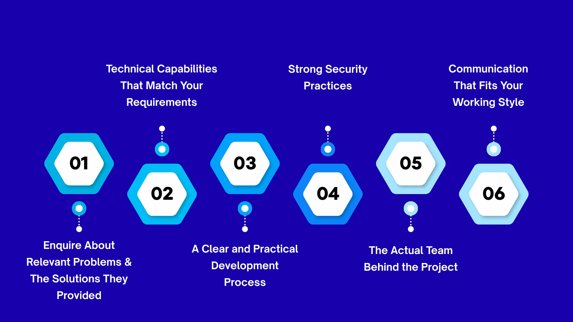 What Should You Look for in a Software Development Company?