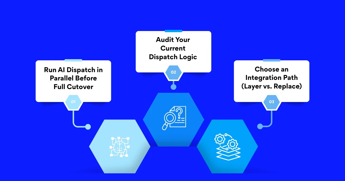 how to add ai dispatch in existing app with out a rebuild full process