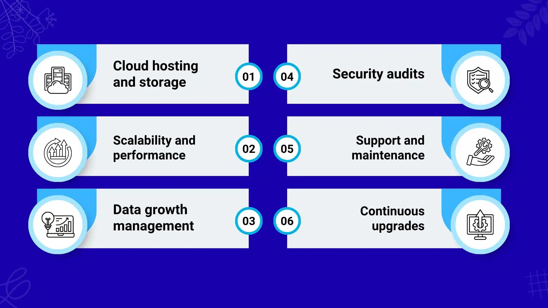 Hidden cost factors businesses should look forΒ