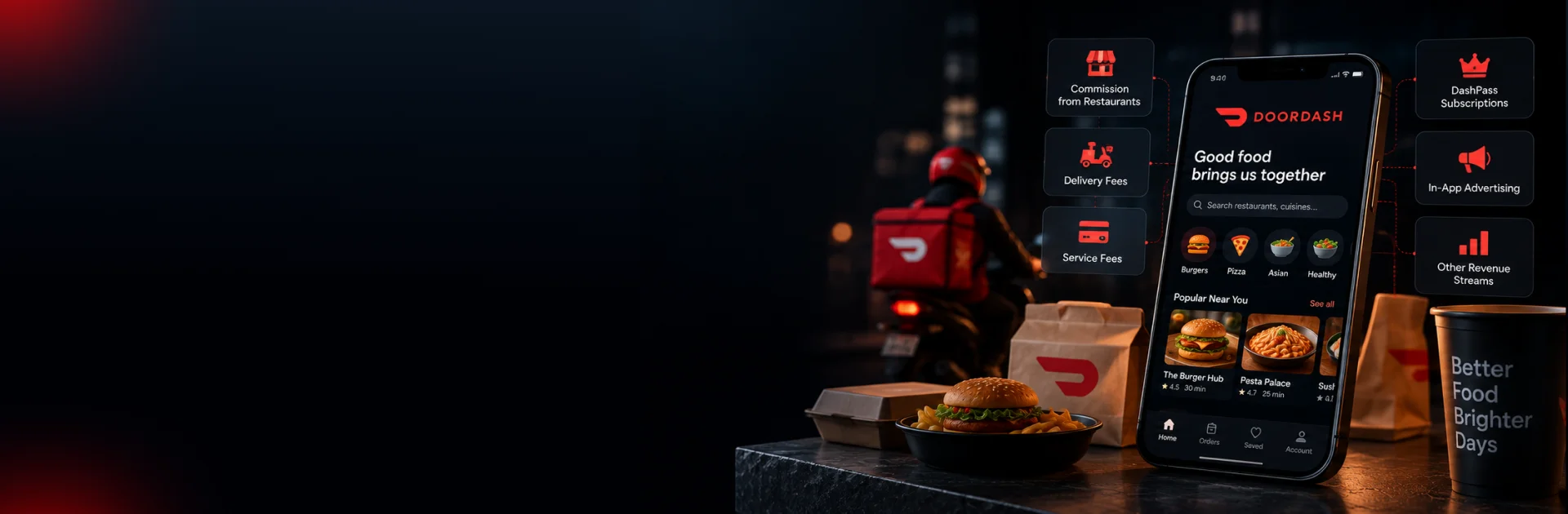 how does doordash make money