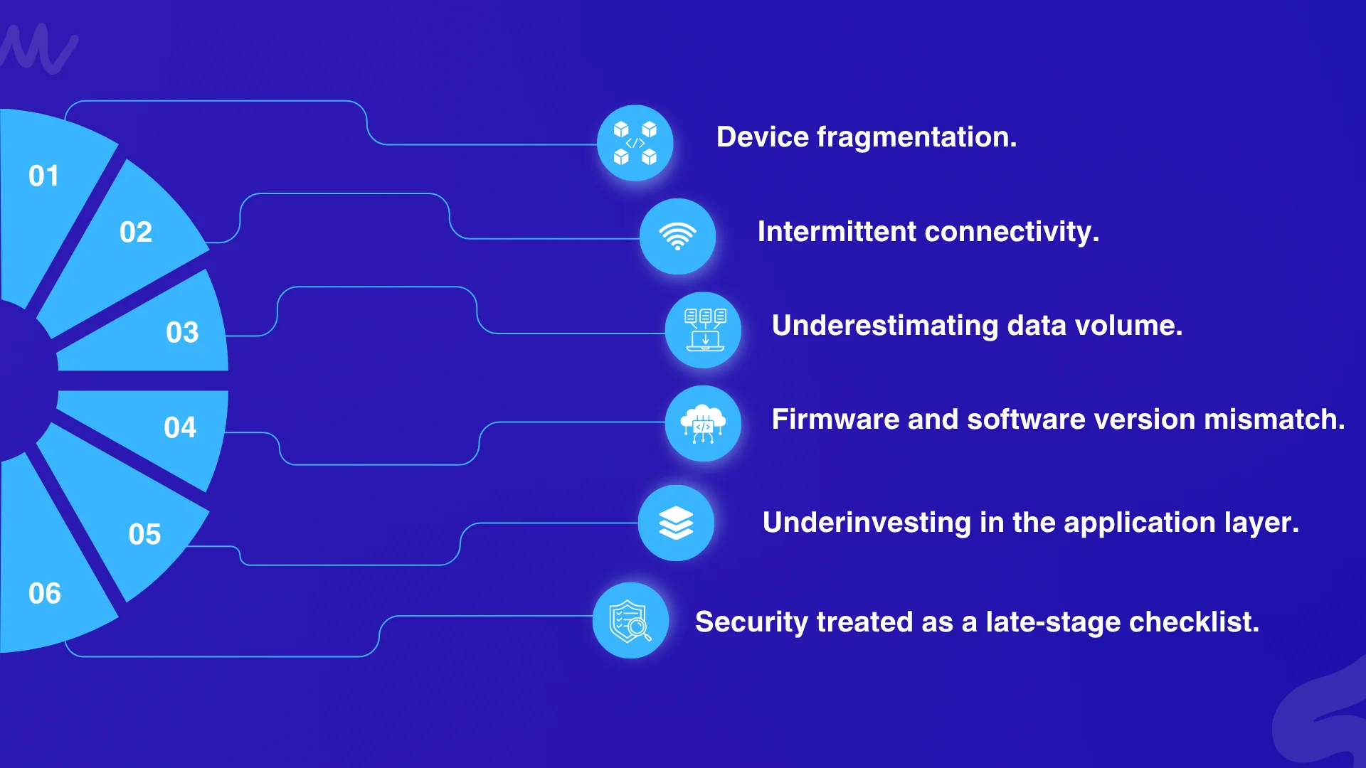 Common IoT Software Development Challenges