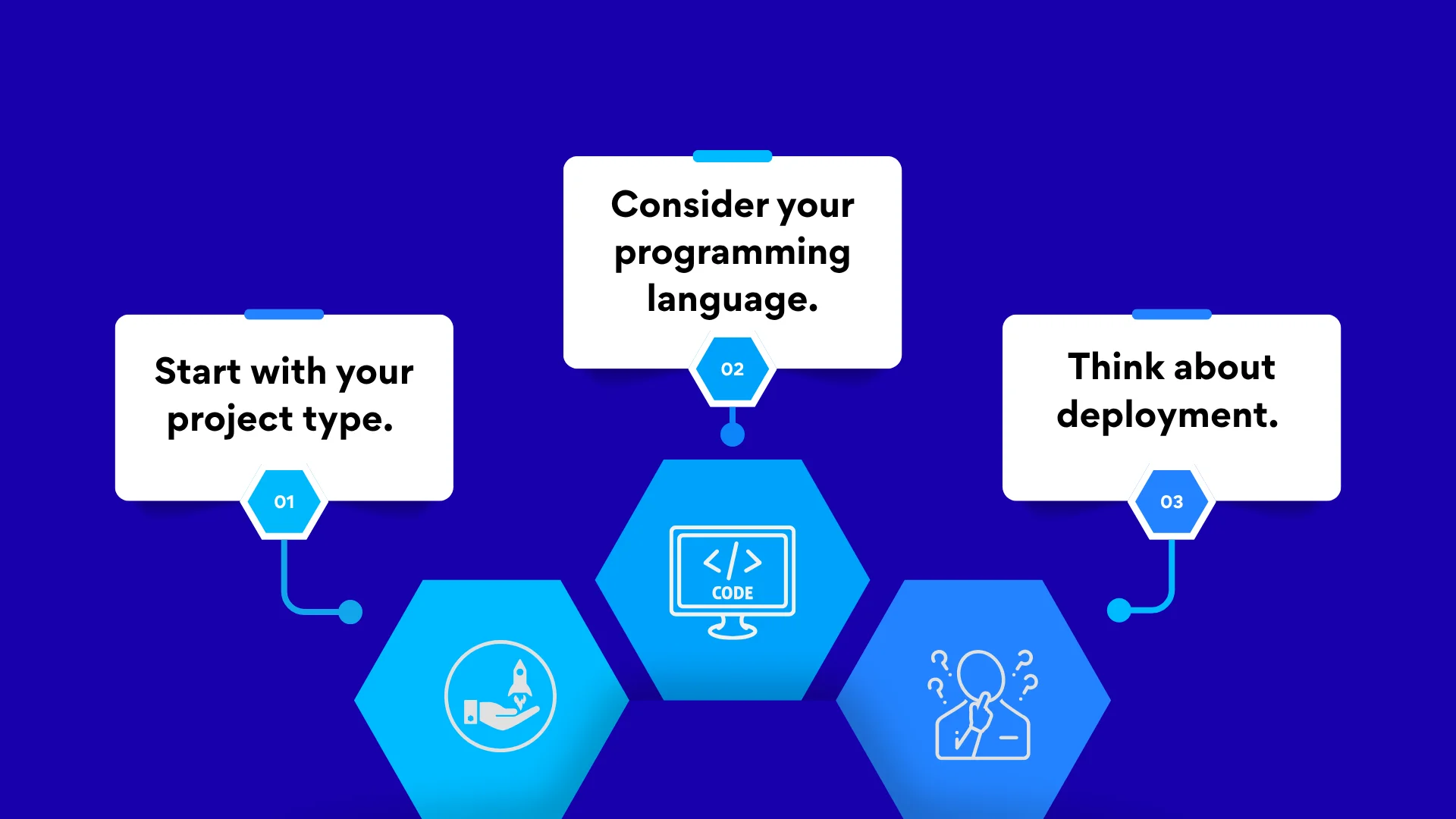 How to Choose the Best Machine Learning Framework for Your Project