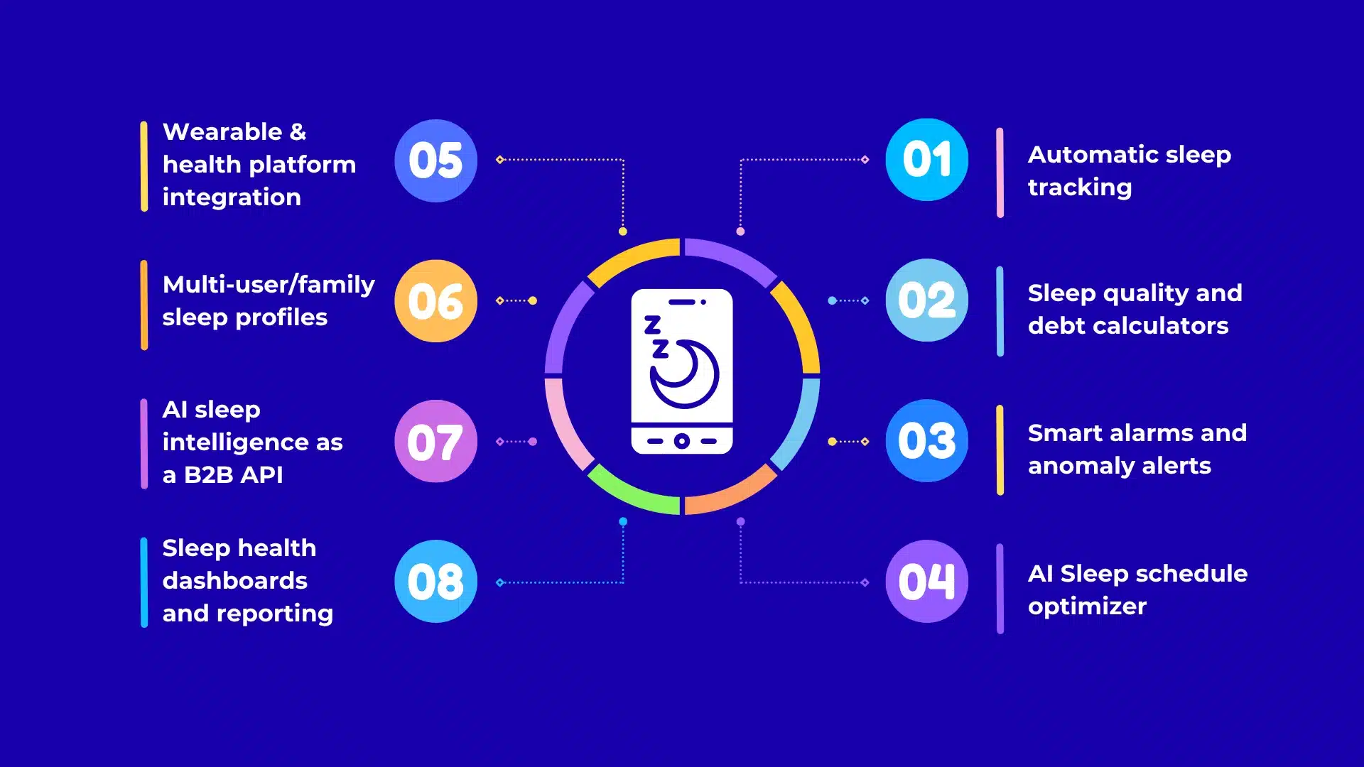 What features make a sleep tracker app valuable?