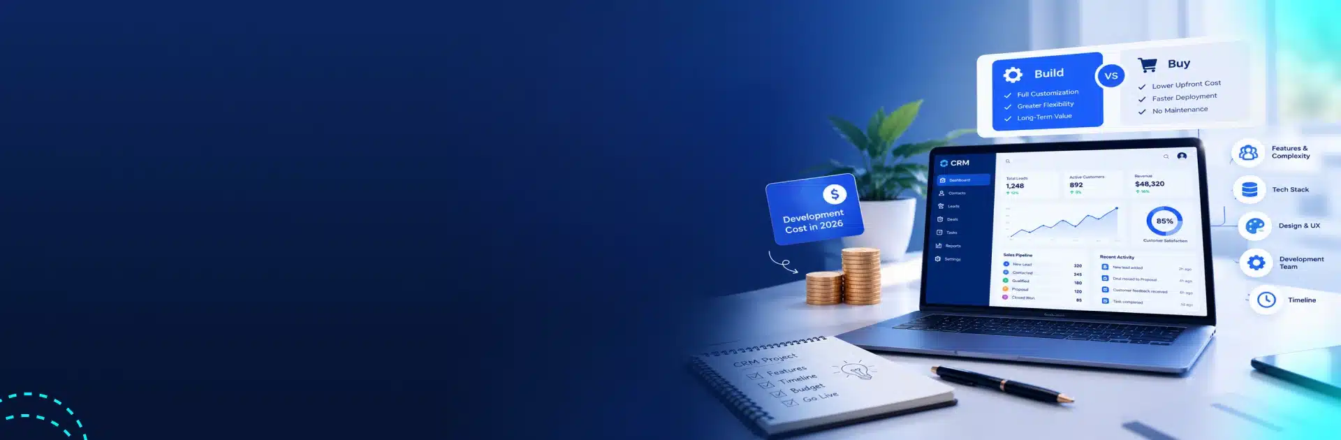 Custom CRM Development Cost